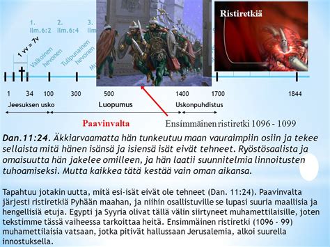 Toisinajankohtainen Pyyntörunko ja Aatehistoriallinen Uusius: Lyytien Ristiretki 1147–1149